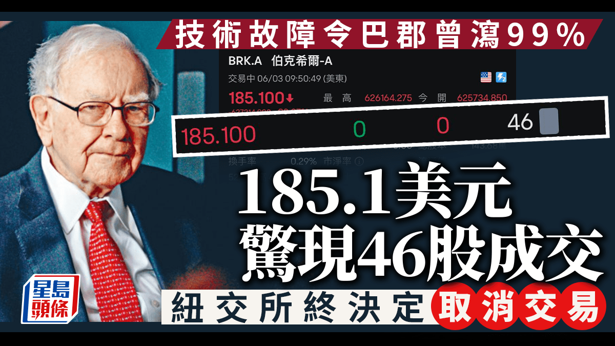 极悦娱乐平台在线注册：技术故障令巴郡曾泻99% 185.1美元惊现46股成交纽交所终决定取消交易